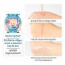 Сыворотка для лица c морским коллагеном Elizavecca Hell-Pore Marine Collagen Ample фото 2 — COS ❤️ ME.RU